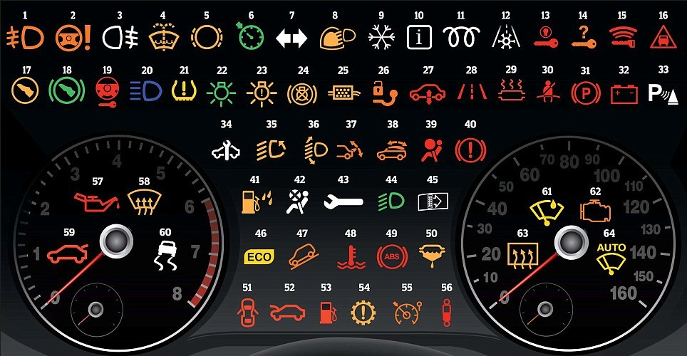 Car dashboard warning indicator lights toyota